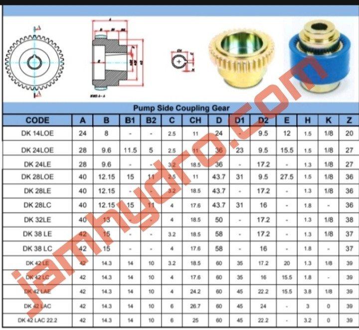 کوپلینگ فولادی ایرانی